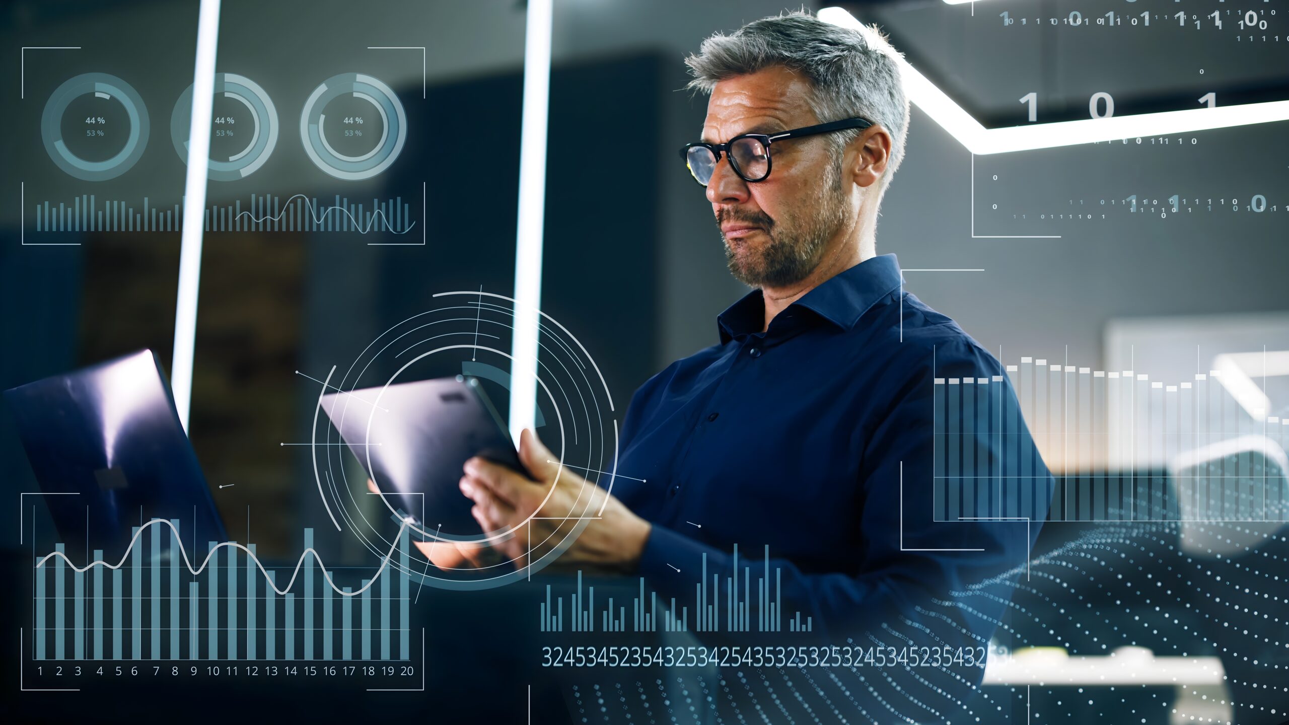Financial KPI Data Profits Dashboard